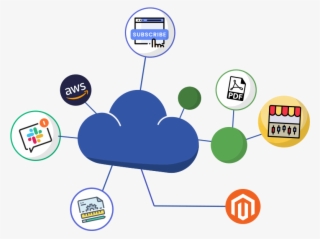 Clouds Graphic Concept - Diagram #8233287