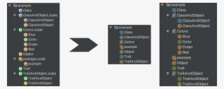 Project View Is Simplified - Intellij Plugin Icons #8235738