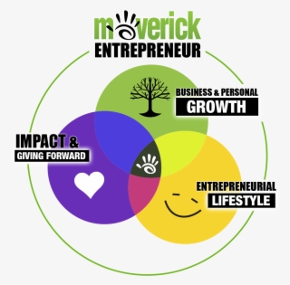 Venn - Maverick #8236598
