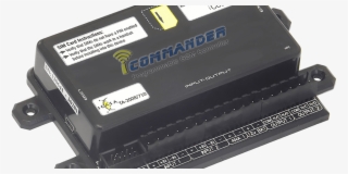 Water Savings In The Palm Of Your Hand - Electronics #8239010