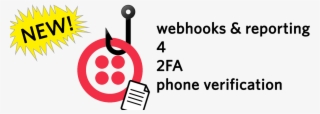 New Webhooks And Reporting For Twilio Authy And Verify #8240599