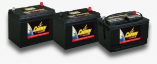 Batteries #8240700