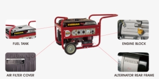 10 - Electric Generator #8243349