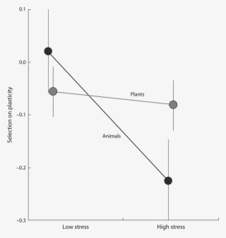 11-05 Hendry Fig - Diagram #8243754