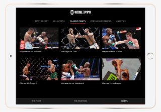 Showtime Ppv App - Smartphone #8244870
