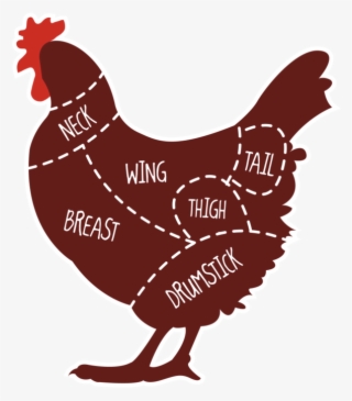 Drumsticks Halal Food - Chicken As Food #8245191