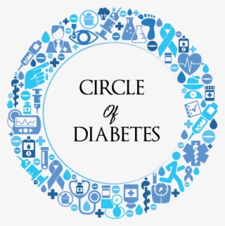 World Diabetes Day 2018 Quotes #8247525