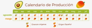Calendario - Circle #8248765