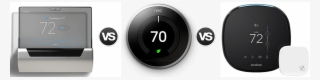 Glas, Ecobee4 & Nest Learning - Gadget #8250451