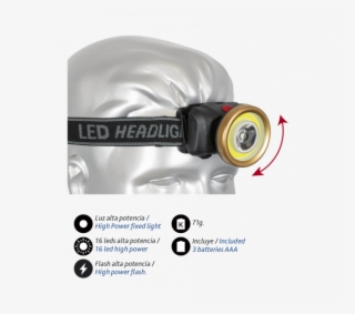 Headlight - Flashlight #8254884