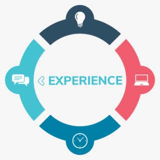 A Marketing Enablement Platform That Turn Ideas Into - Ancient Asian Peace Symbol #8256503