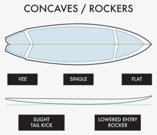 The Jackpot Volume Sheet - Boat #8256607 The Jackpot Volume Sheet - Boat #8256607