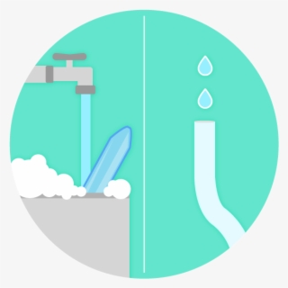 Wash Large Tube With Warm Soap & Water - Circle #8257396