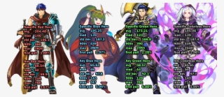 Analysisorb - Feh Legendary Tiki Meme #8257419