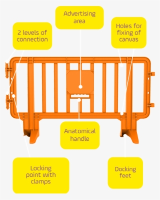 Intelligent Barricades - Grade De Contenção Plastica #8260839
