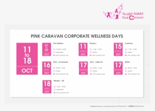 To Support The Breast Cancer Awareness Campaign And - Indian Agriculture #8261042