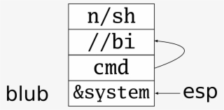 Enter Image Description Here - Monochrome #8262473