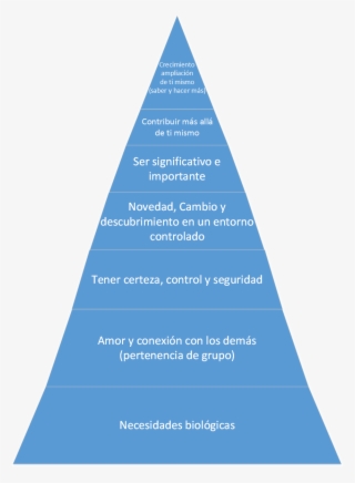 File - - Triangle #8270583