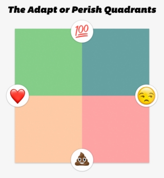 Quadrants - Circle #8271026