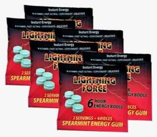 Spearmint Gum - Graphic Design #8271412