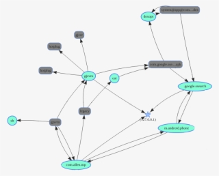 Diagram #8273341