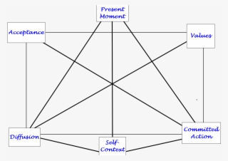 Thumbnail - Diagram #8273670