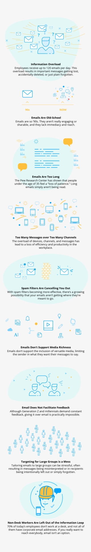 Why Internal Comms Should Not Run Over Email - Graphic Design #8275387