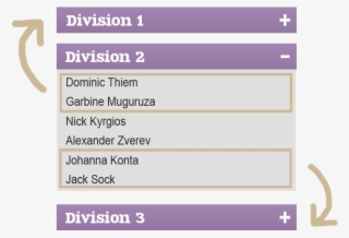 Promo Relegate - Anvil Hire Ltd #8277488