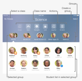 As Google Steps Aside In School Apple Steps Forward - Apple Classroom Png #8277980