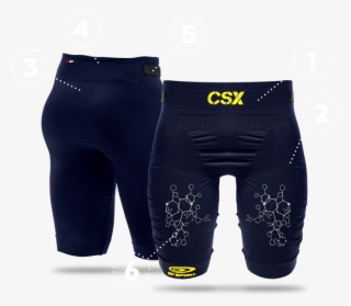 Cuissard Csx Pro Saintélyon - Pocket #8278366 Cuissard Csx Pro Saintélyon - Pocket #8278366