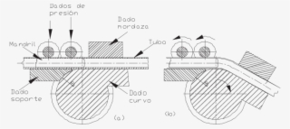 Herramientas Que Intervienen En Doblado De Tubos Por - Diagram #8280750