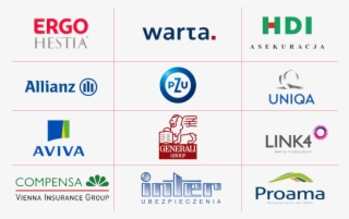 Partnerzy - Allianz #8281112