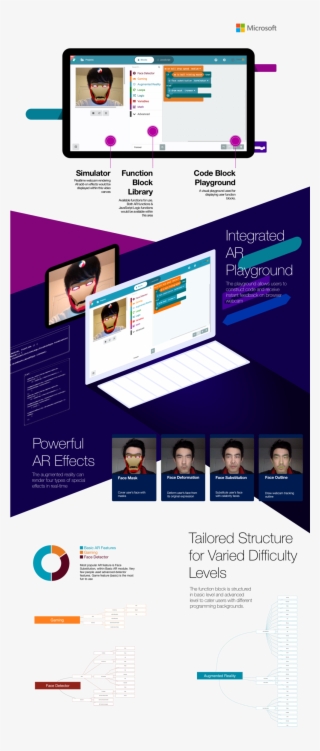 Poster - Online Advertising #8281327