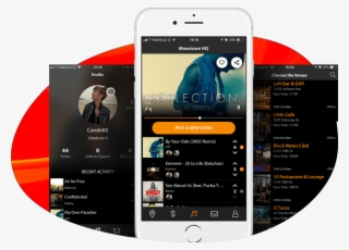 One-pager - Iphone #8281393