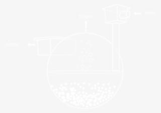 Dewats Biogas Unit - Twitter White Icon Png #8281690