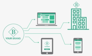 Please Contact Us For More Information On How We Can - Diagram #8282151