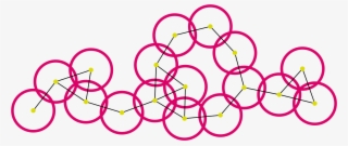 The Sovrin Foundation - Circle #8282390