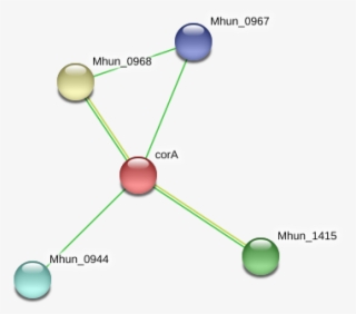 Diagram #8282439
