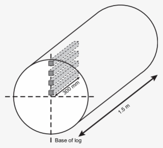 Cutting Pattern For The Small Clear Wood Samples - Circle #8283143
