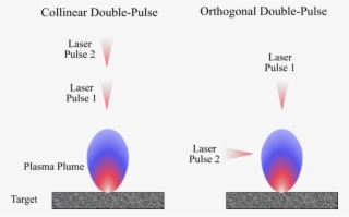 Figure 11 - - Plasma Plume #8284197