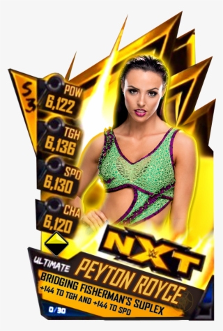 1 Reply 1 Retweet 4 Likes - Wwe Supercard Bailey Ultimate #8284592