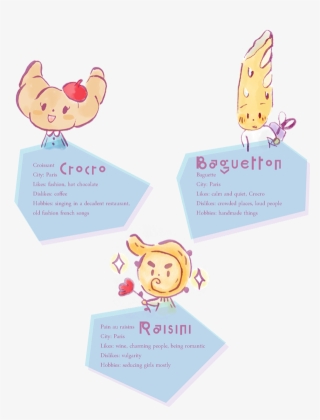 Crocro Is A Coquettish Croissant, Raisini Is A Dandy - Greeting Card #8287105