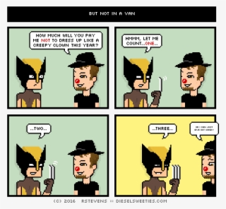 Wolverine, Gamer Gabe - Cartoon #8287942