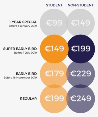 Pricing - Wood #8289105