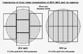 \leavevmode \epsfig{width - Circle #8290272