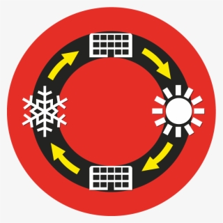 It Is Recommended That You Switch To Winter Tyres When - Circle #8291372