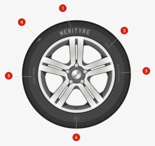 For Further Advice And Guidance On The Markings On - Car Wheel #8291722
