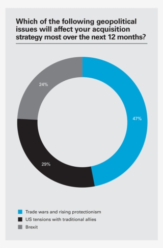 View Full Image - Circle #8292276