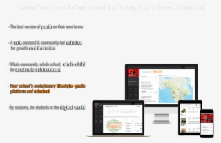 Finaoeducation Text Revised With Devices Taller To - Web Page #8293710
