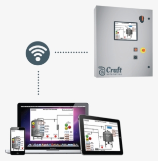 Network Devices - Online Advertising #8294223